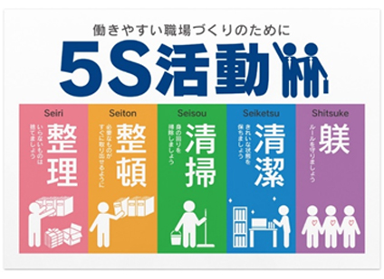 5S活動